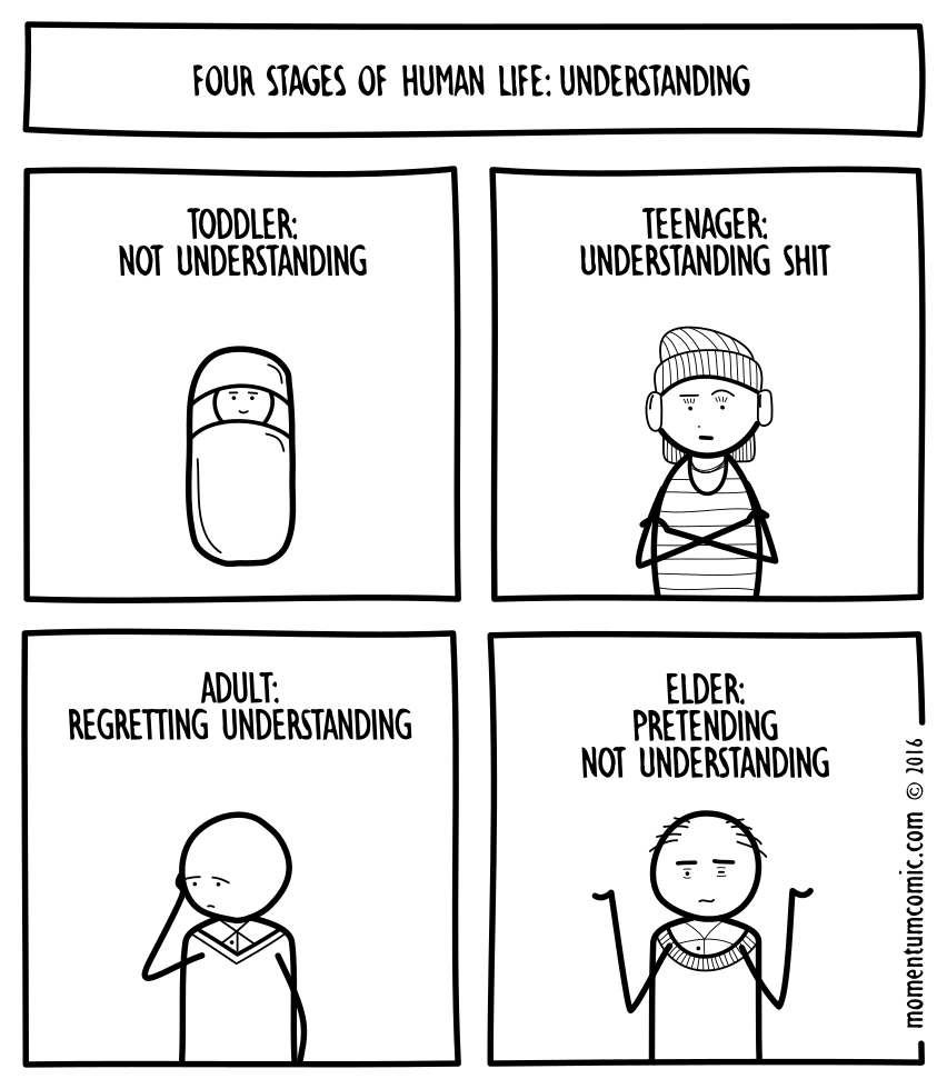 understanding